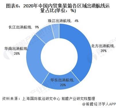 镇江滤袋滤料价格，市场分析与深度解读