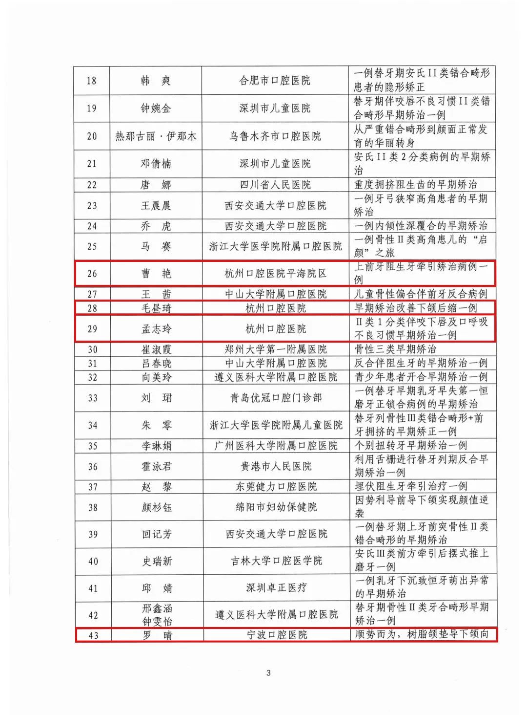 口腔医院质量管理，构建卓越医疗服务体系的关键要素