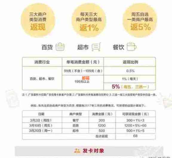 广发信用卡年费周期详解