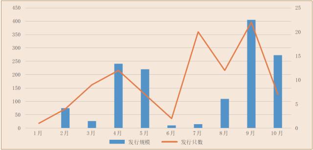 网络时代下的纸张价格，变化、原因及未来趋势