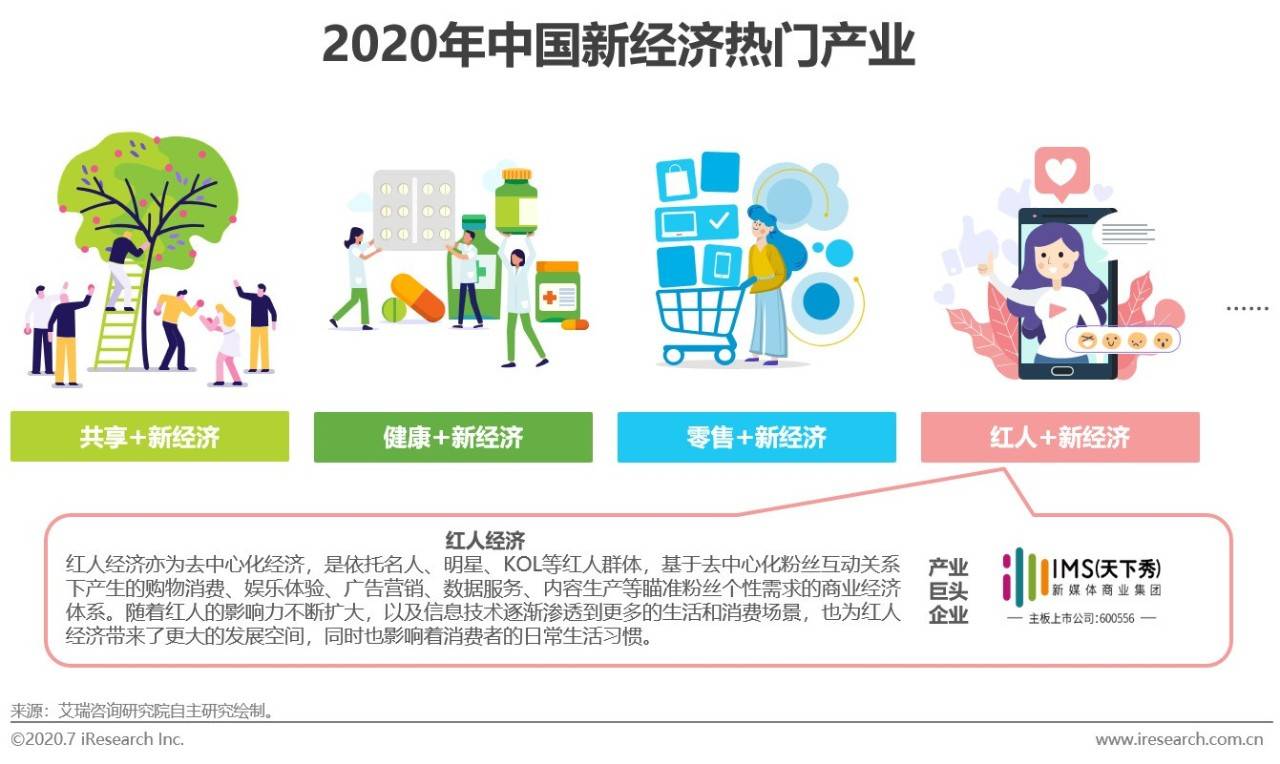 创意产品进货，探索新时代商业模式下的新机遇