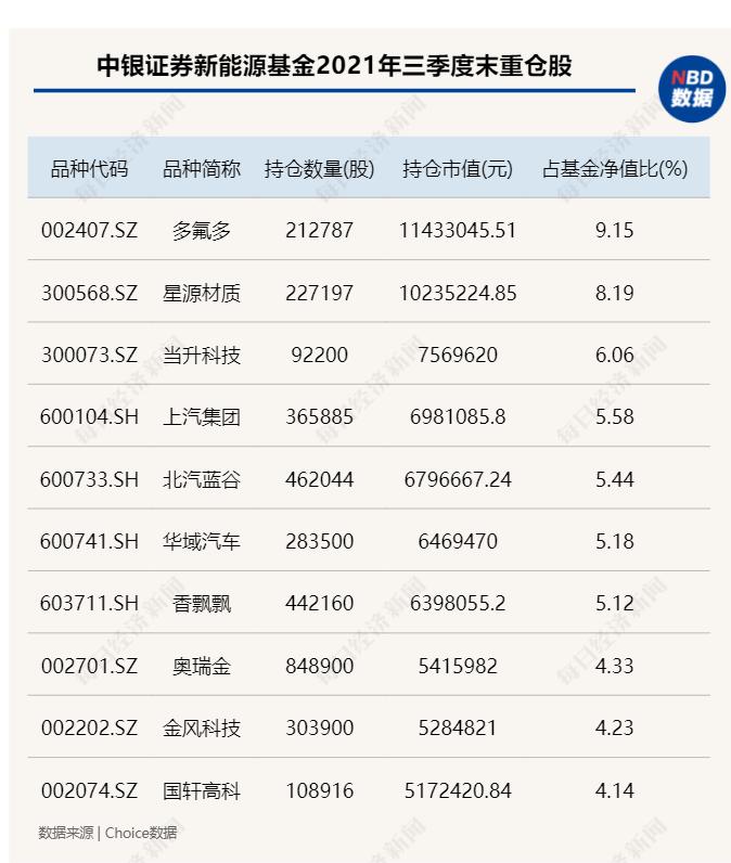 理财周期净值，理解并优化你的投资策略