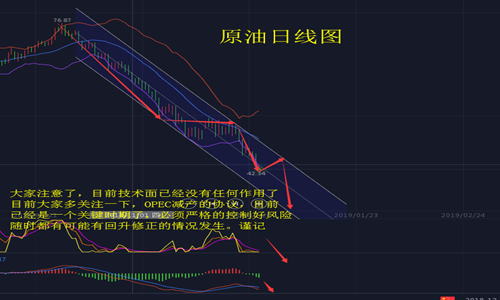 周期滚续式理财，理财新策略解析