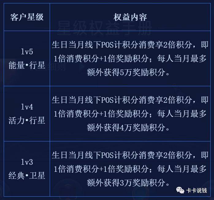 探究民生积分到账周期，意义、流程与优化策略