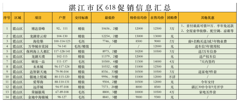 左手表与右手表，时间的双重奏中的微妙差异