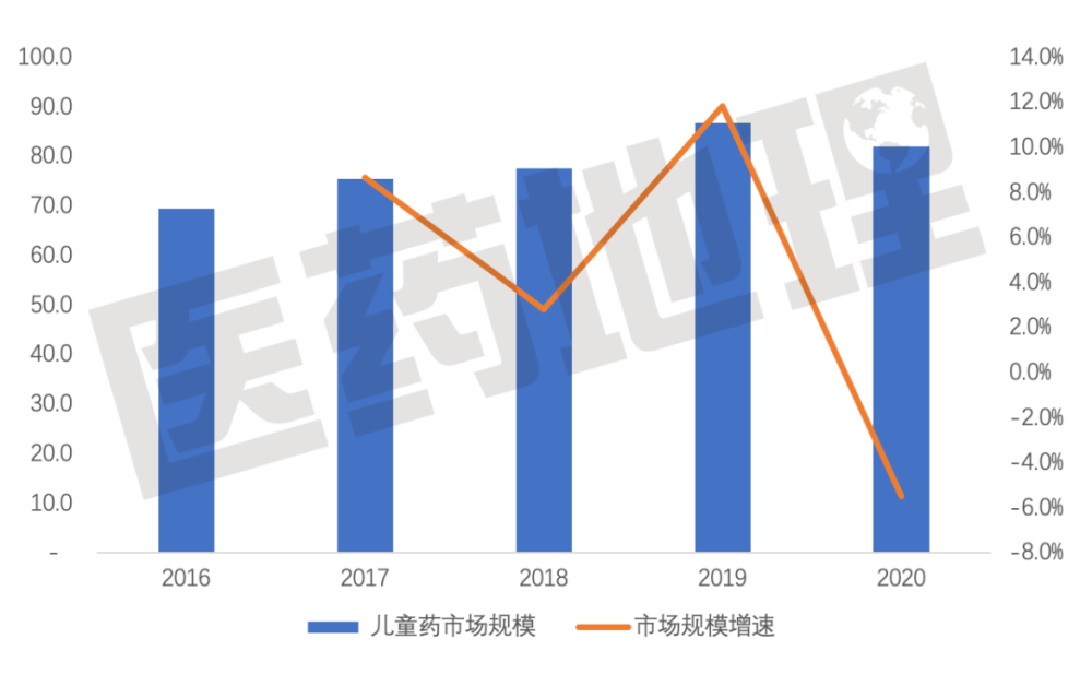 外贸童装，市场趋势、挑战与机遇