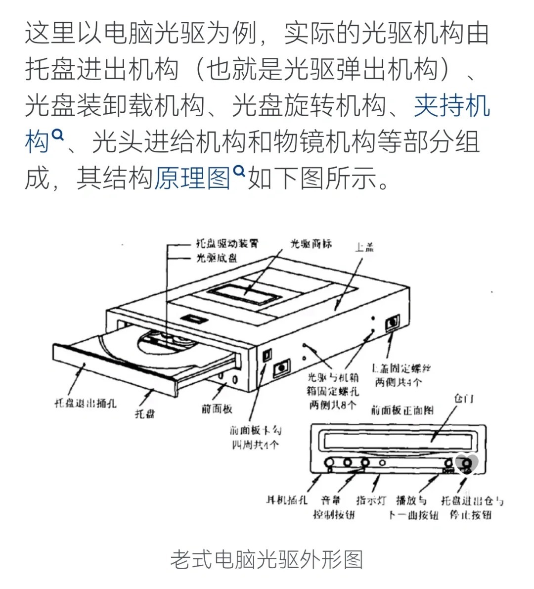 主机光驱，定义、功能与应用