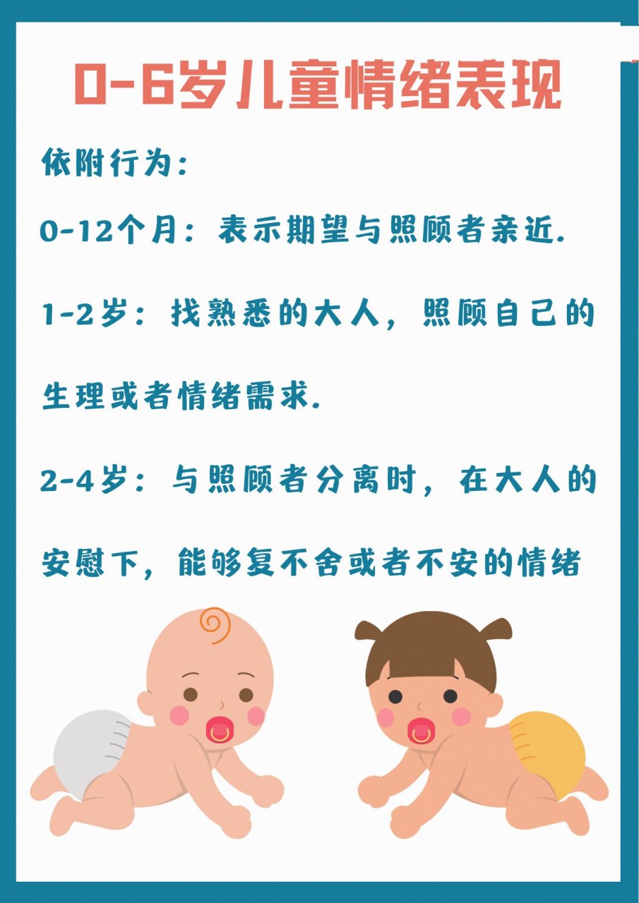 婴儿情绪发展，探索、理解与培养