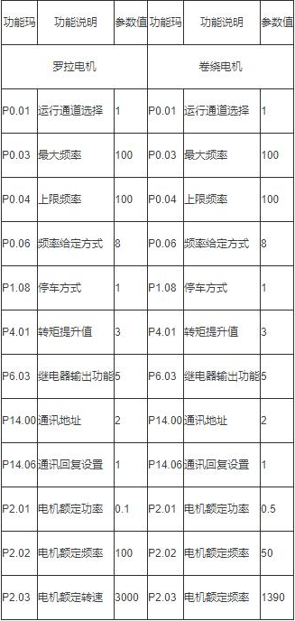 Honma铁杆系列，技术与艺术的完美结合