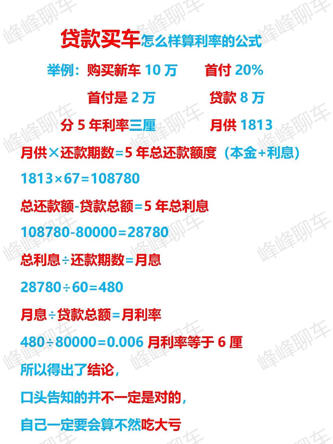 贷款买车的利息，了解、计算与优化