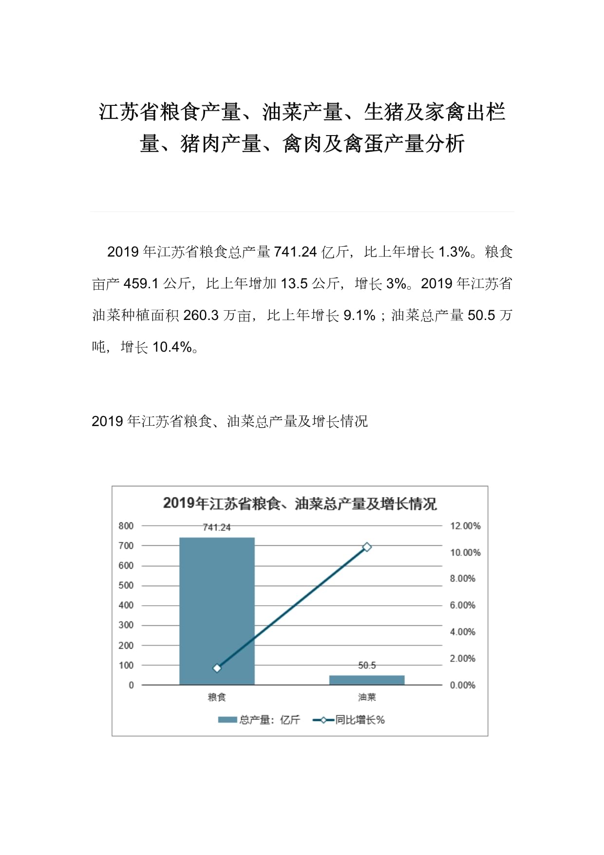 江苏省的养猪数量及其影响
