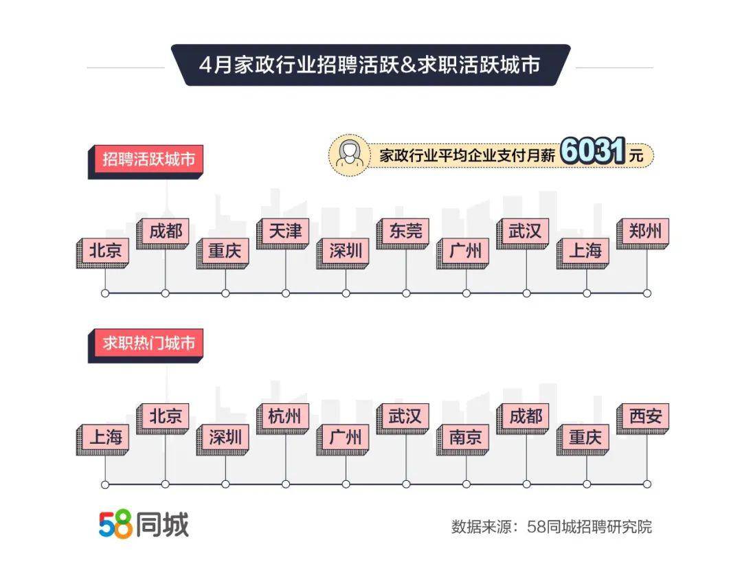 探究收入的分类，理解多元化的收入来源