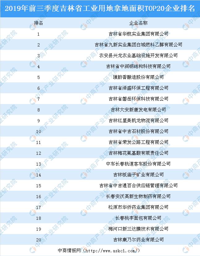 校园教育 第142页