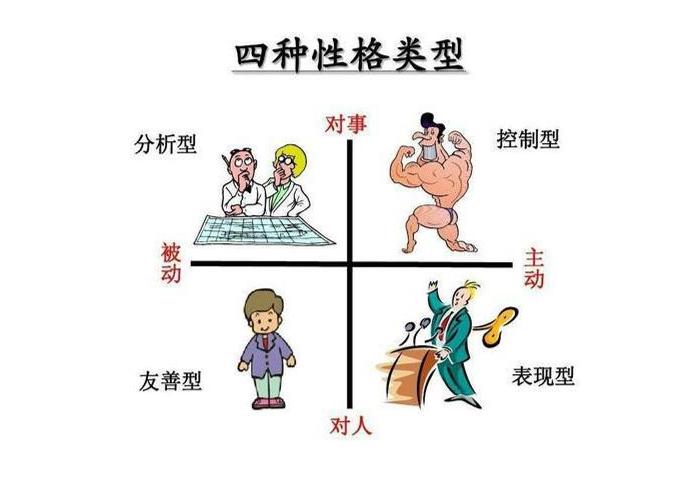 蓝黄性格的人，探究色彩背后的性格特质