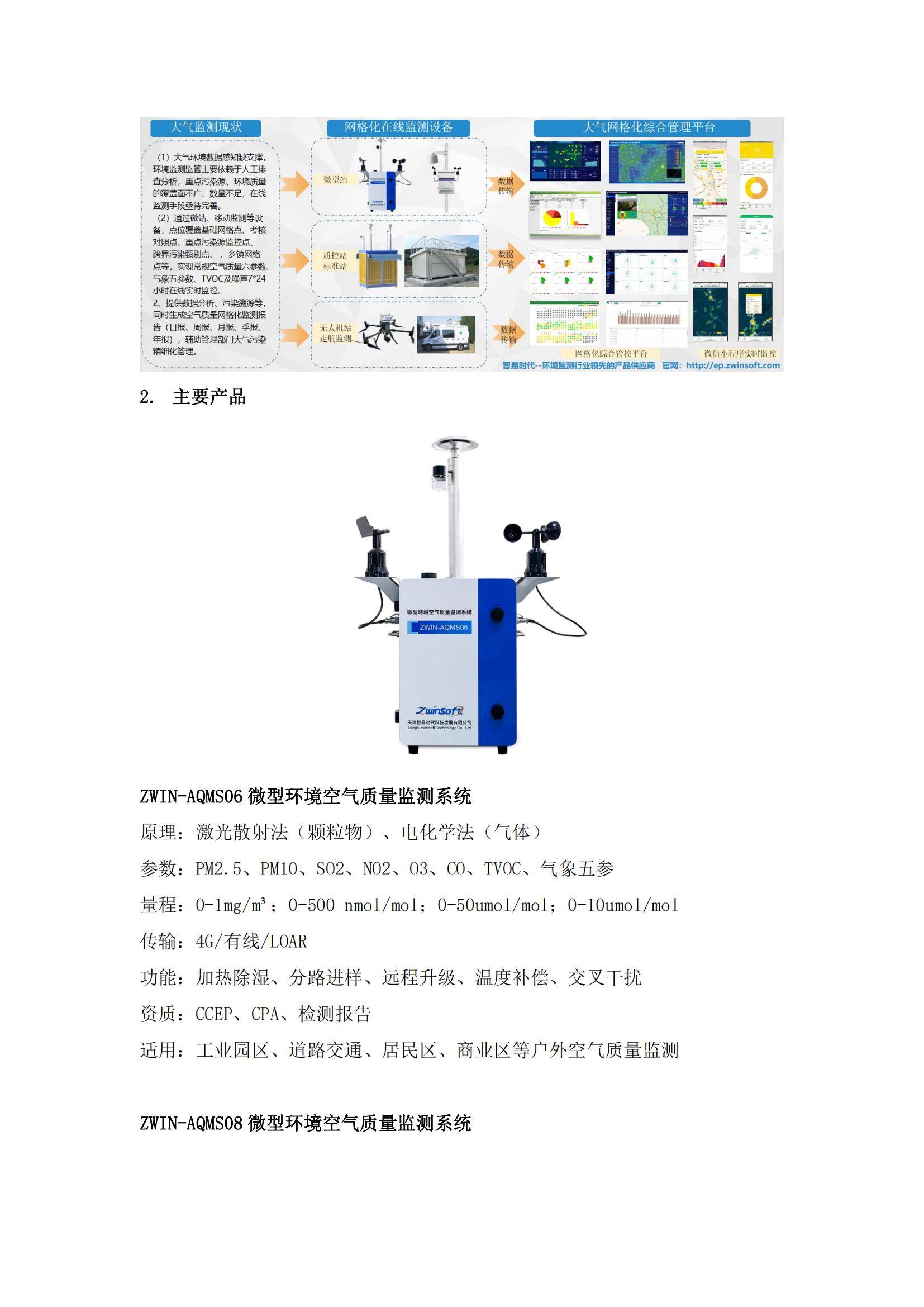大气监测的基本内容