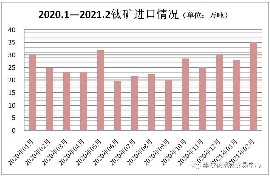 自来水管价格，市场分析与影响因素探讨