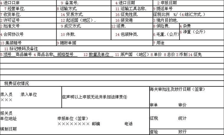 备案清单与已结关，贸易流程中的关键节点