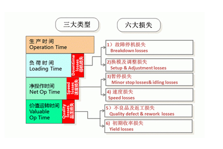 设备能源管理内容，核心要素与实践策略