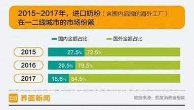牛奶客奶粉最新事件，质量、透明度与消费者信任的重建
