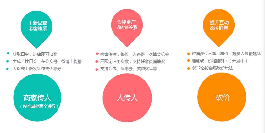 淘口令图片，解密电商营销新姿势