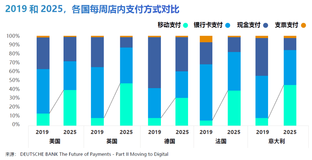 淘客令转化图片，策略、应用与未来趋势
