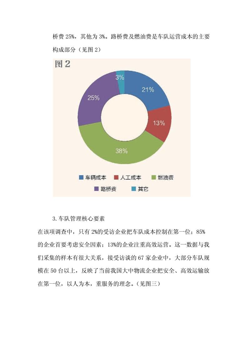 班车费用，企业运营成本的重要一环