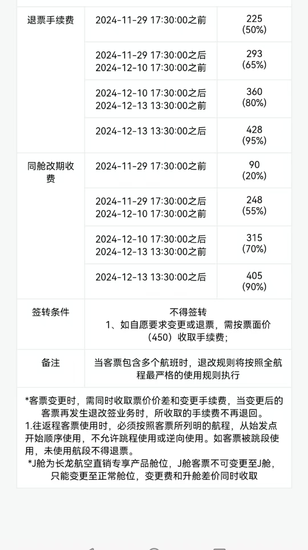 改签费用高，探究其背后的原因与解决方案