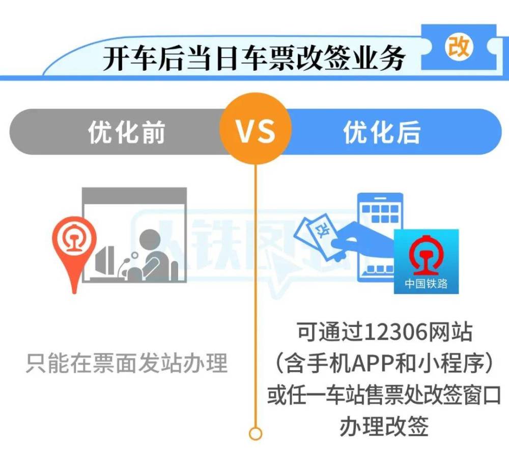 退票的费用，理解其背后机制与影响因素