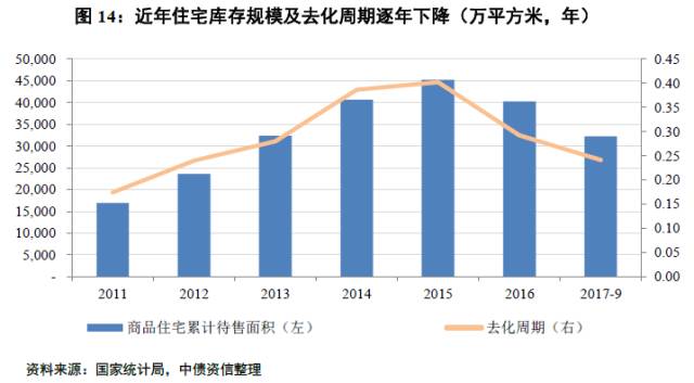 车辆托运费用详解，构成、因素与降低策略