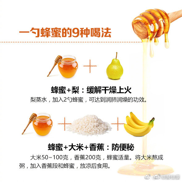 蜂蜜的最佳食用方法