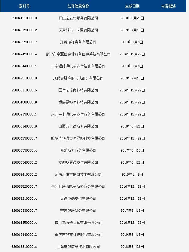 拍牌照找哪个机构靠谱，深度解析与推荐