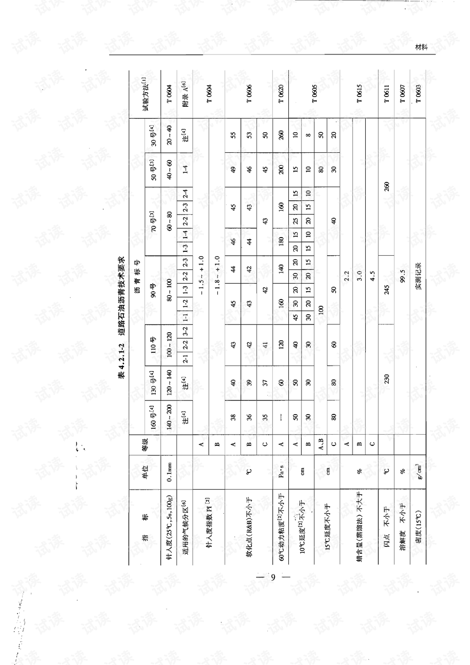 建筑公司水泥采购策略与实践