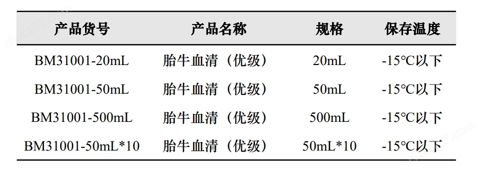 国产胎牛血清，推动生物科技发展的关键因素