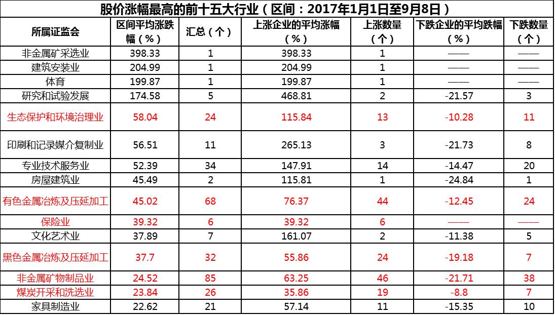 关于方大石墨电极价格的深度探讨