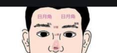 揭秘332机型，探索其身份与特性