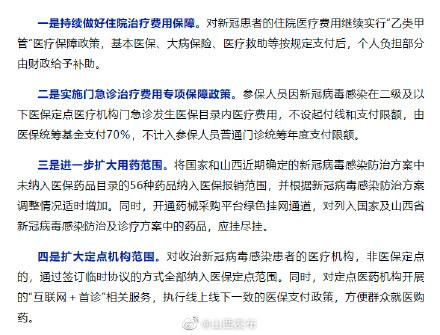 业务费用的管理与优化策略