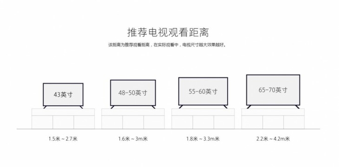 标准间的尺寸，探究与解析