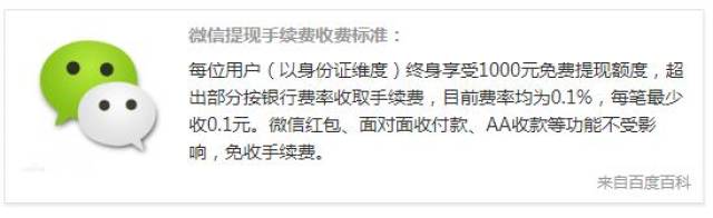 微信提现收费详解