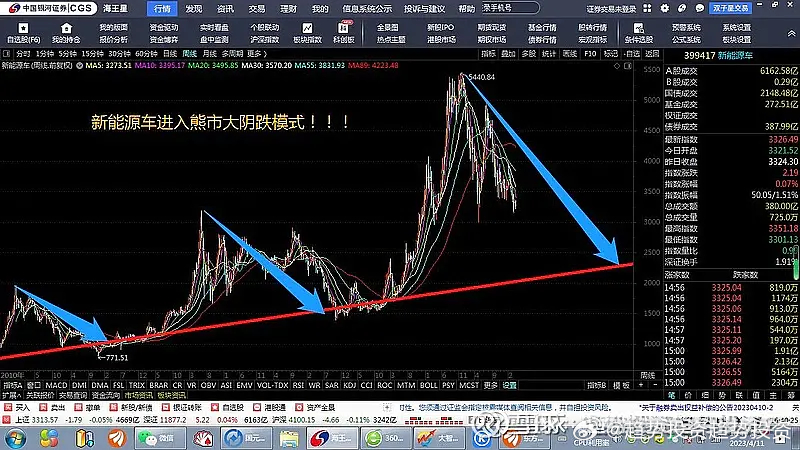标准间的价格，多少是合理的？