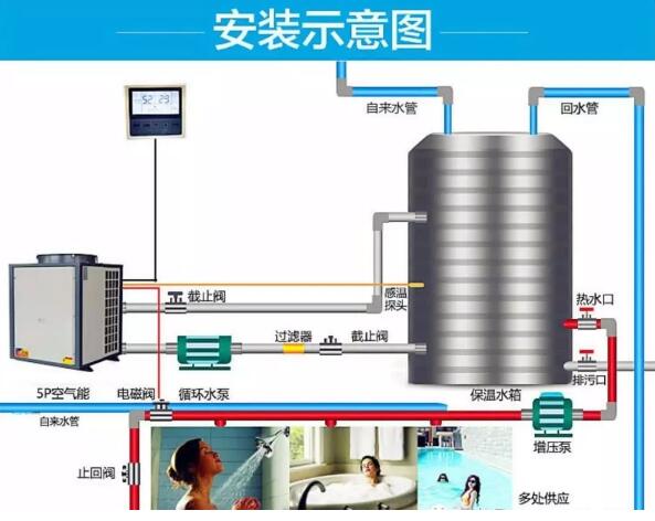 水冷式空调厂家，专业制造，追求卓越