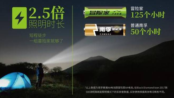 北面户外厂家，探索、创新与品质的追求
