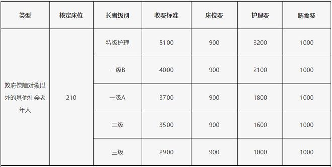 2025年3月 第42页