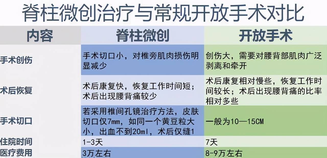 医院心理科收费，理解其结构、因素与合理性