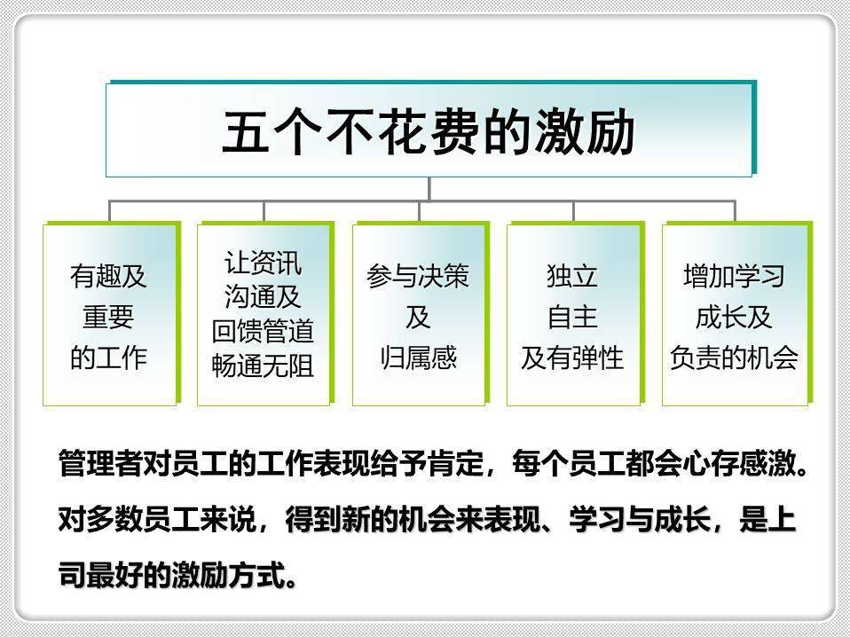 补刀教学视频，提升技能，助力成长