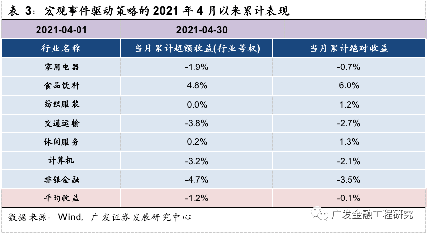 黄莲的价格，市场走势与影响因素探讨