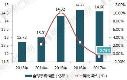 奶茶平均销量数据，市场洞察与行业趋势分析