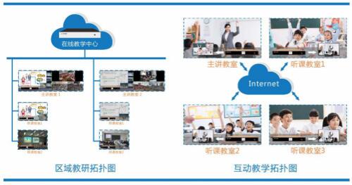咆哮教学视频，激情、互动与创新教育的新模式