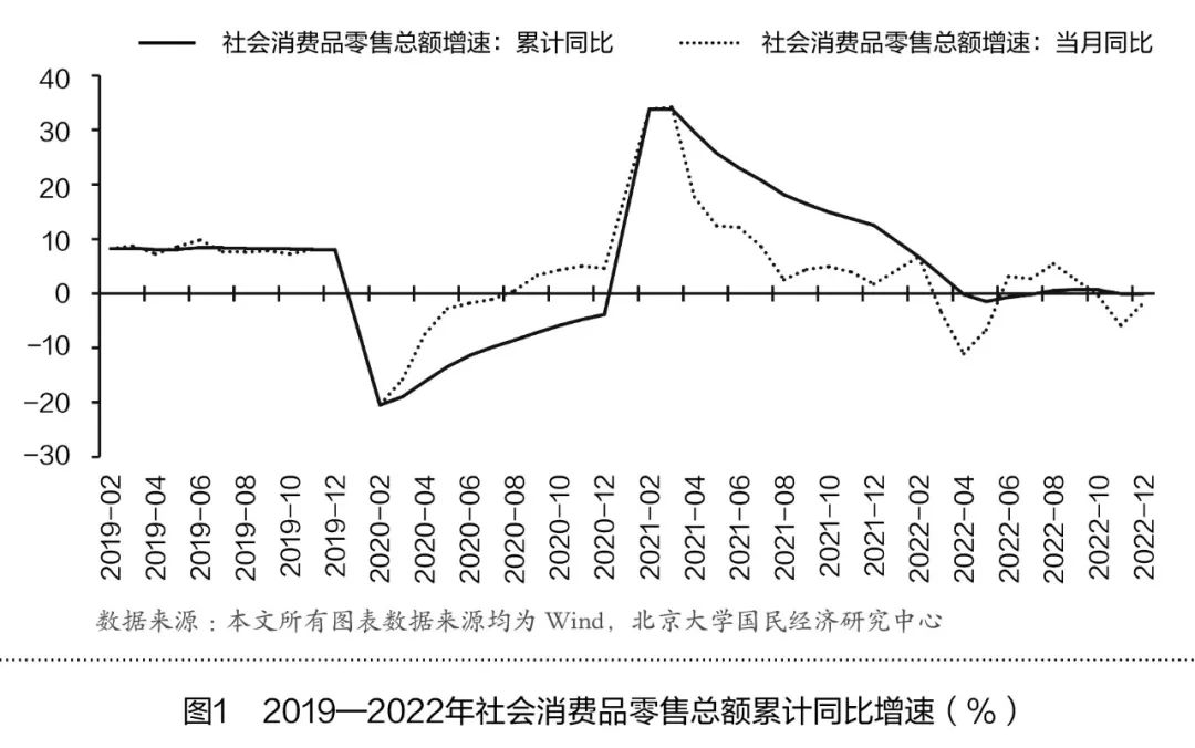利川黄莲价格，市场走势与影响因素分析