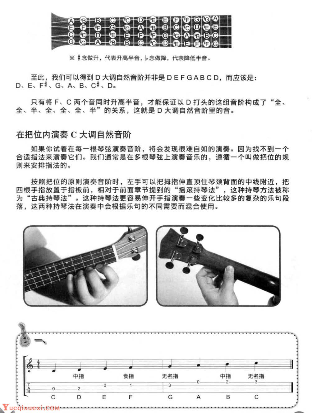 尤克里里低音弹奏指南