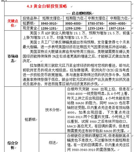 白银期货对冲策略，理解与应用